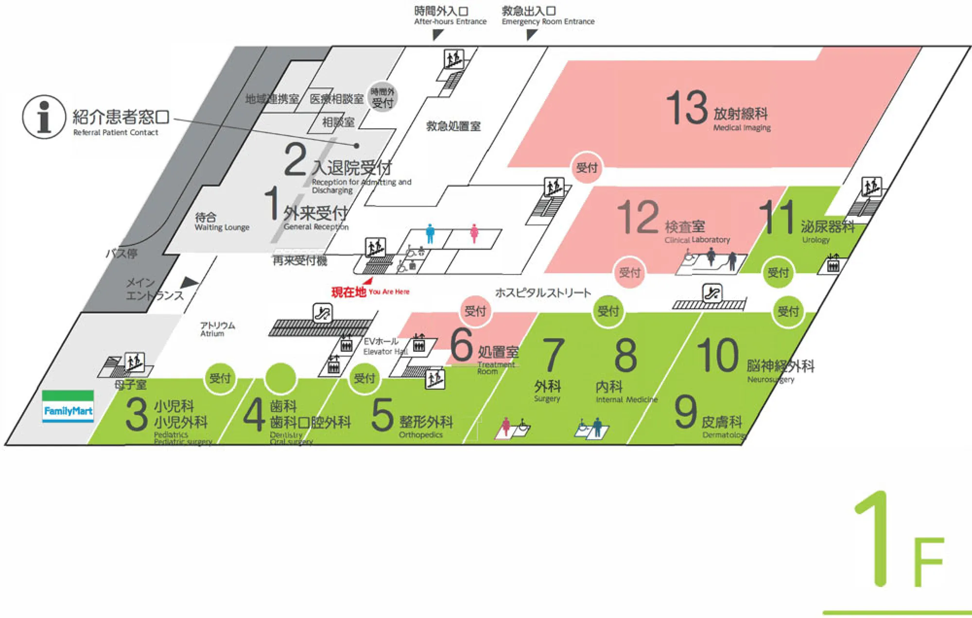 患者相談窓口