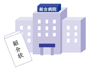 紹介状